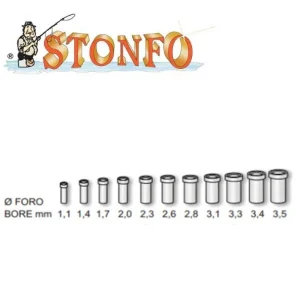 Teflones internos PTFE Stonfo