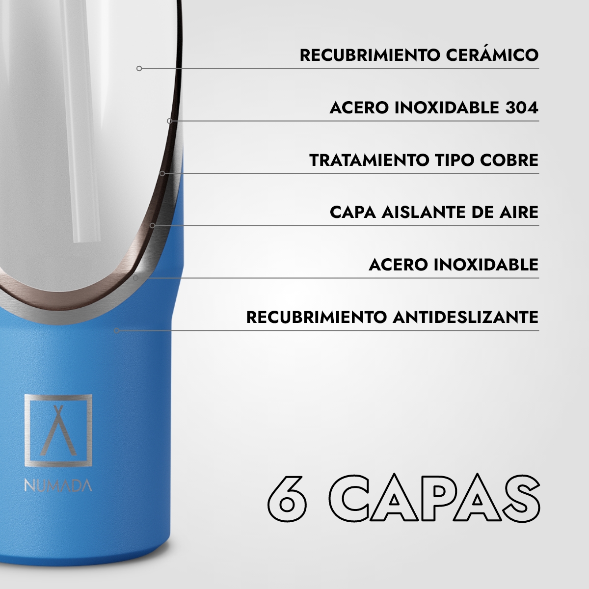 Vaso térmico acero inoxidable NUMADA Ceramic 1000ml Azul - Imagen 7