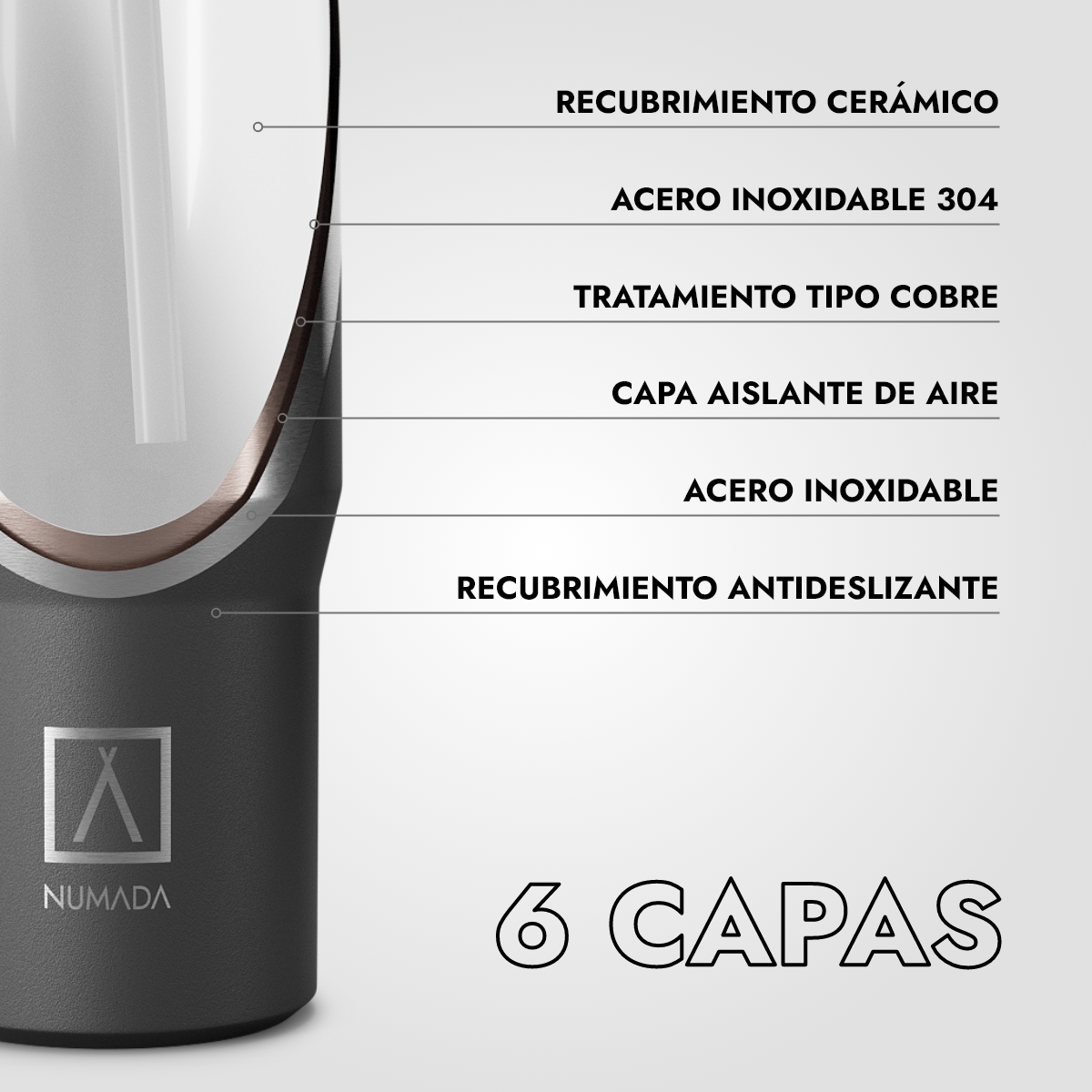 Vaso térmico acero inoxidable NUMADA Ceramic 1000ml Negro - Imagen 7