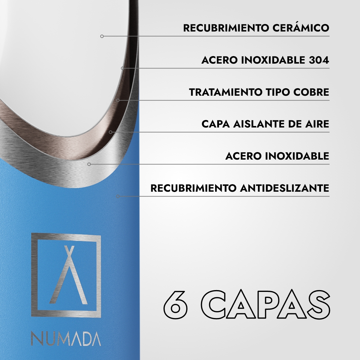 Botella térmica acero inoxidable NUMADA Ceramic 1200ml Azul - Imagen 7