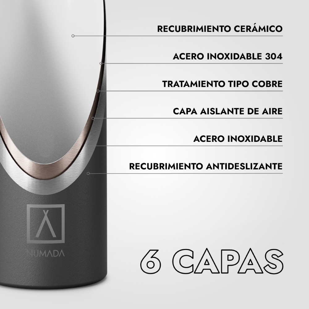 Botella térmica acero inoxidable NUMADA Ceramic 600ml Negra - Imagen 7