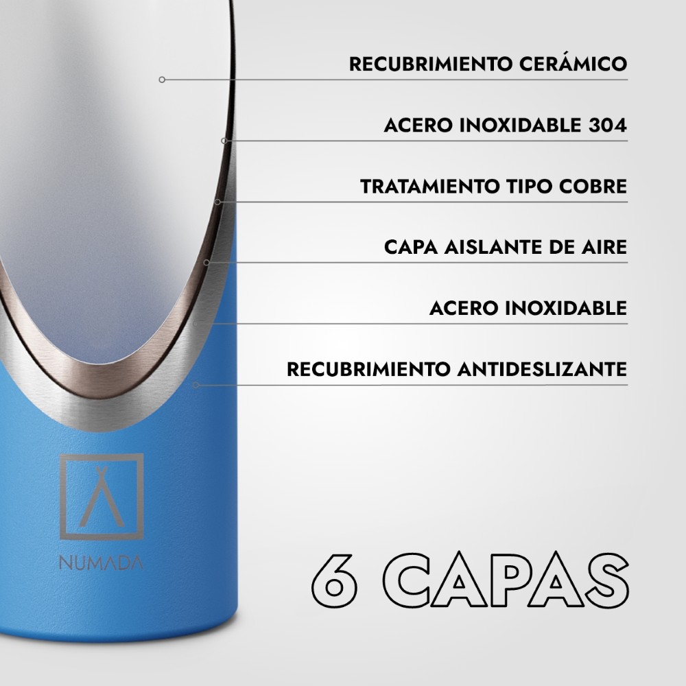 Botella térmica acero inoxidable NUMADA Ceramic 600ml Azul - Imagen 7