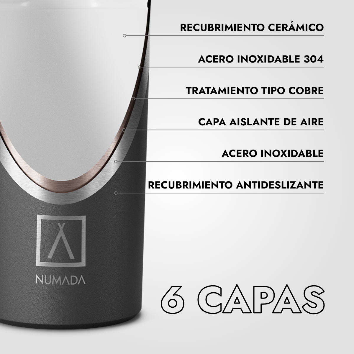 Vaso térmico acero inoxidable NUMADA Ceramic 500ml Negro - Imagen 5