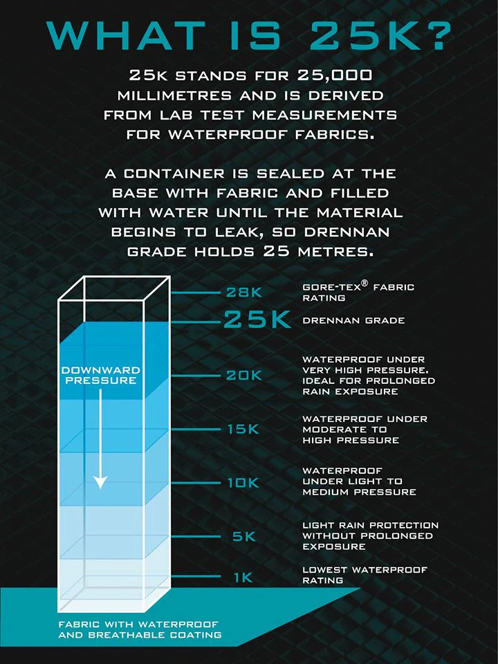 Drennan 25K Quilted Thermal Trousers Pantalon impermealble - Imagen 4