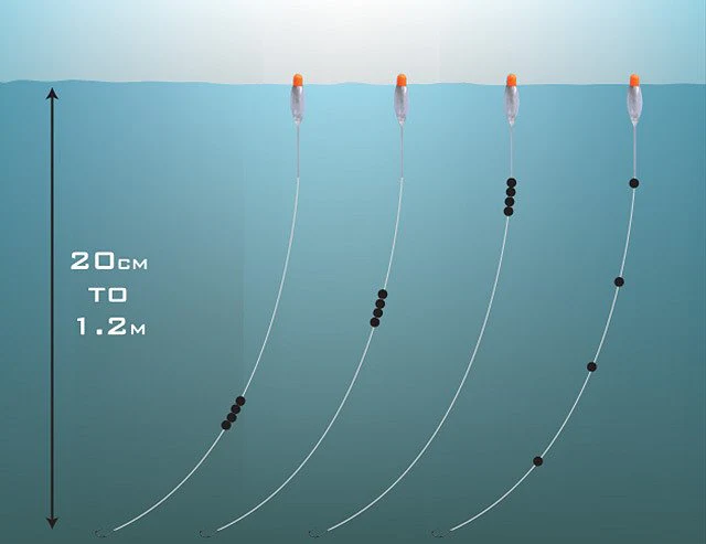 CRYSTAL CASTER FLOTADOR DRENNAN - Imagen 5