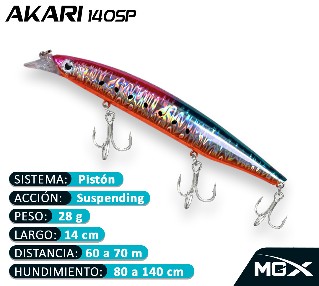 Señuelo MGX Akari 140 SP FLASH RAINBOW SARDINE - Imagen 4