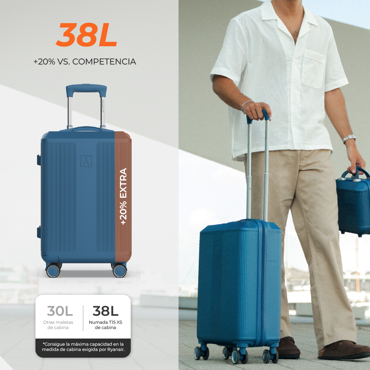 Maleta 13 Kg de cabina 55x40x20 cm Numada Elegance T15 20” (XS) Azul Profundo - Imagen 5