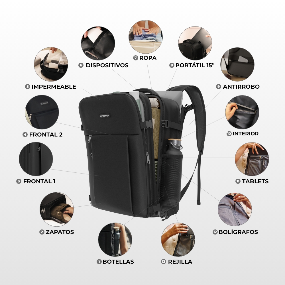 Mochila de viaje cabina 40x25x20cm Numada Chicago B30 - Imagen 8