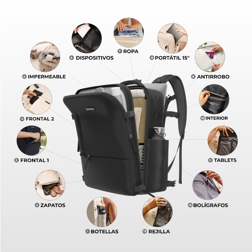 Juego de Maletas 3 pzs. (Maleta 63cm, Mochila Cabina, Neceser Transparente) Negro - Imagen 8