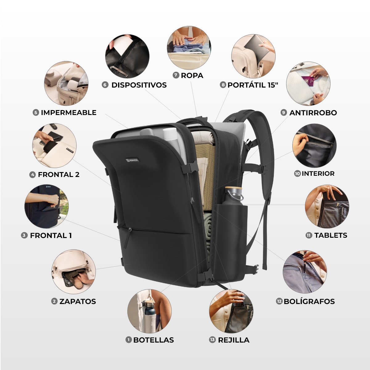 Juego de Maletas 3pzs. (Maleta 63 cm, Mochila Cabina, Neceser 11L) Negro - Imagen 7