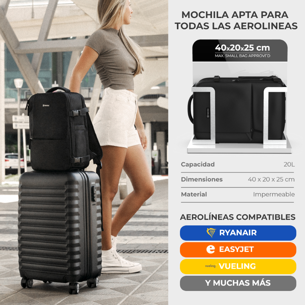 Juego de Maletas 5pzs. (Maleta 63cm, Mochila Cabina, Bolsa Viaje, Neceser x2) Negro - Imagen 6