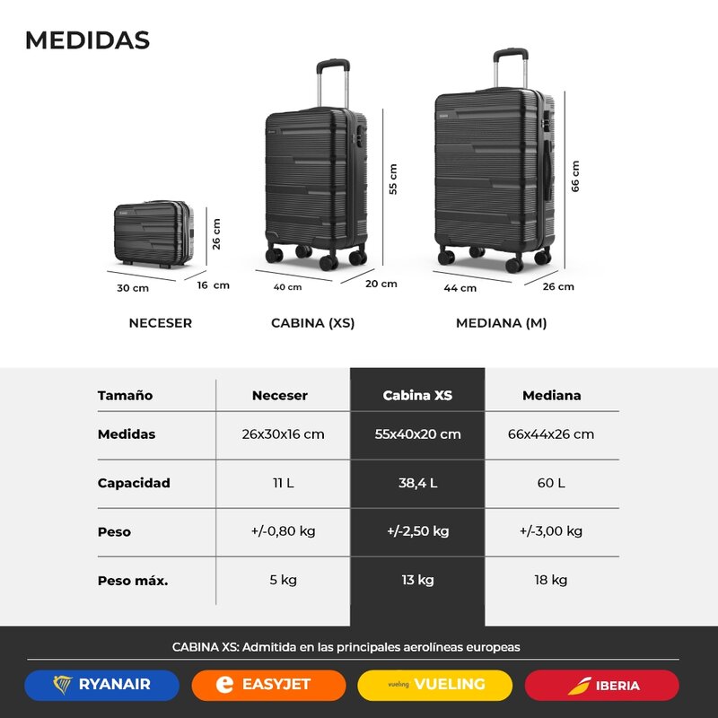 Juego de maletas 3 piezas (55/66cm + Neceser) Numada Upfly T10 Negro - Imagen 9