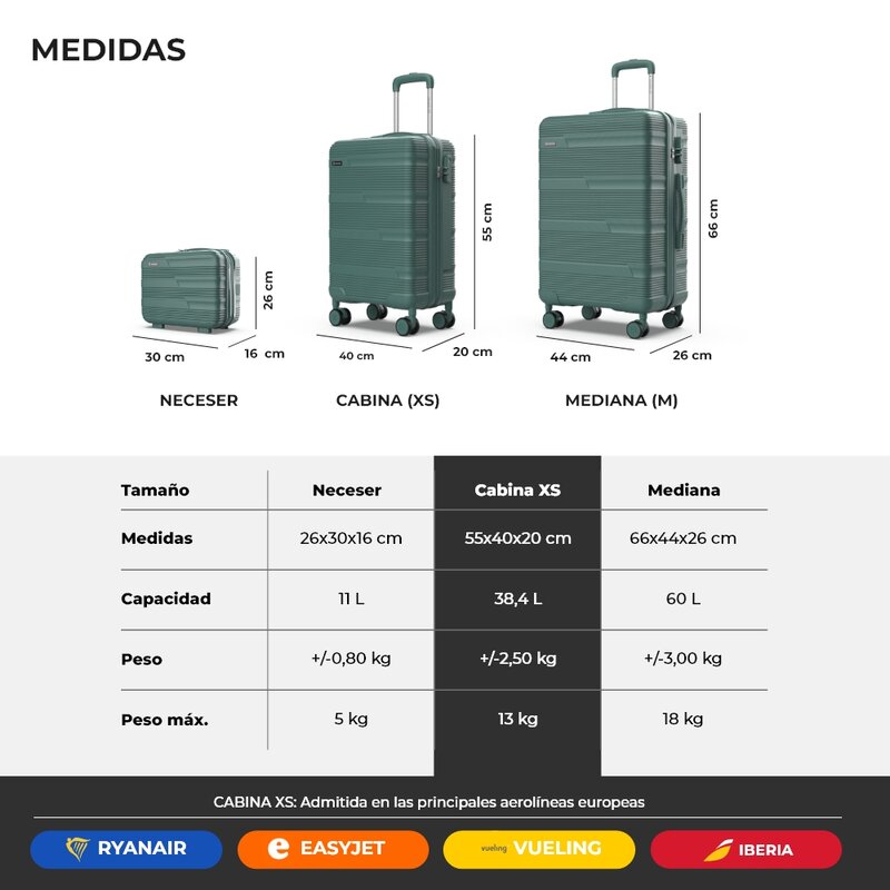 Juego de maletas 3 piezas (55/66cm + Neceser) Numada Upfly T10 Verde Oscuro - Imagen 9