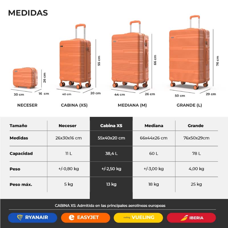Juego de maletas 4 piezas (55/66/76cm + Neceser) Numada Upfly T10 Naranja - Imagen 9