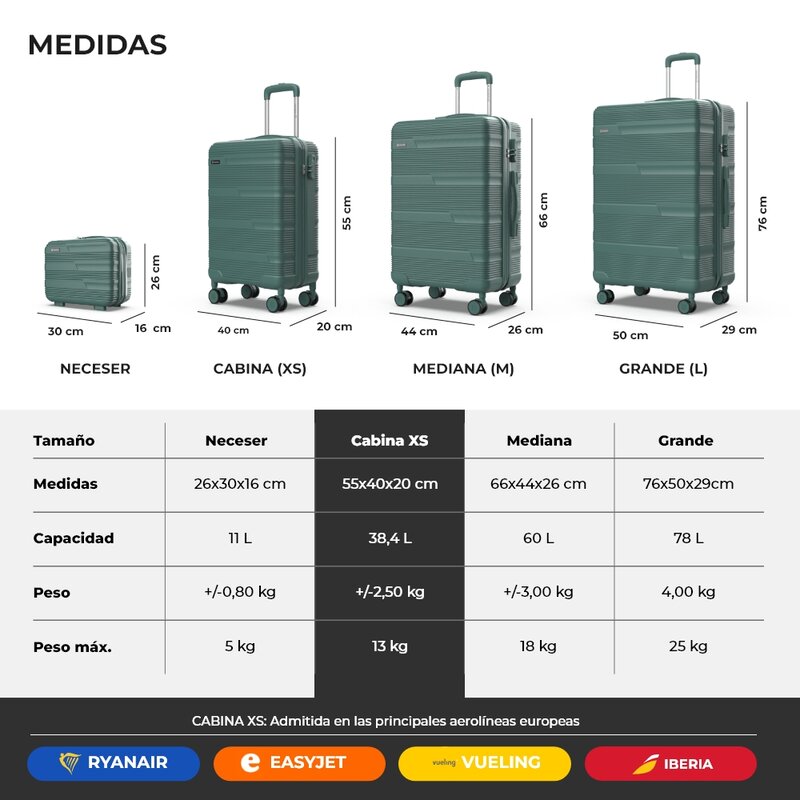 Juego de maletas 4 piezas (55/66/76cm + Neceser) Numada Upfly T10 Verde Oscuro - Imagen 9