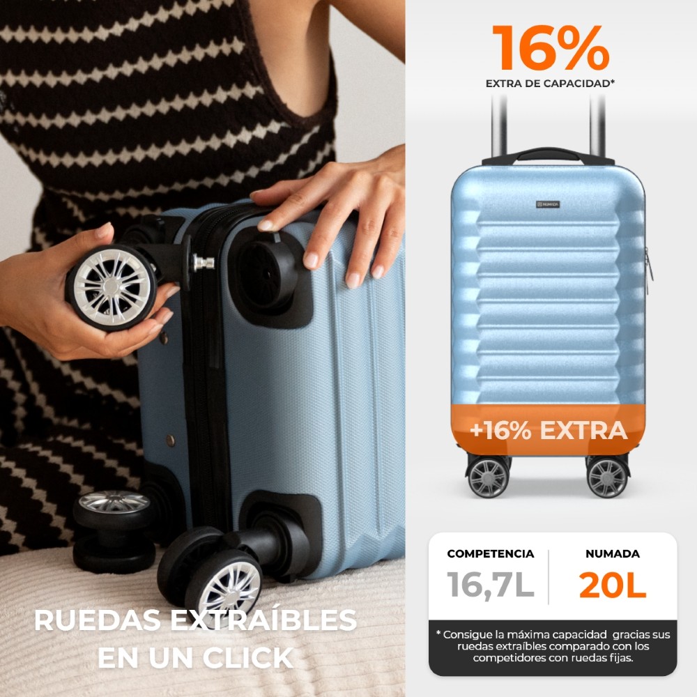 Maleta de mano 40x20x25cm Numada Upfly Underseat 16″ (XXS) Azul Claro - Imagen 5